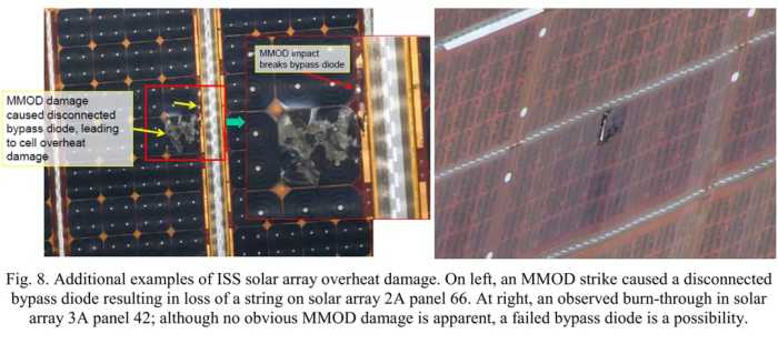 人类无能为力！中国空间站太阳翼被撞，ISS也被撞，预警系统呢？